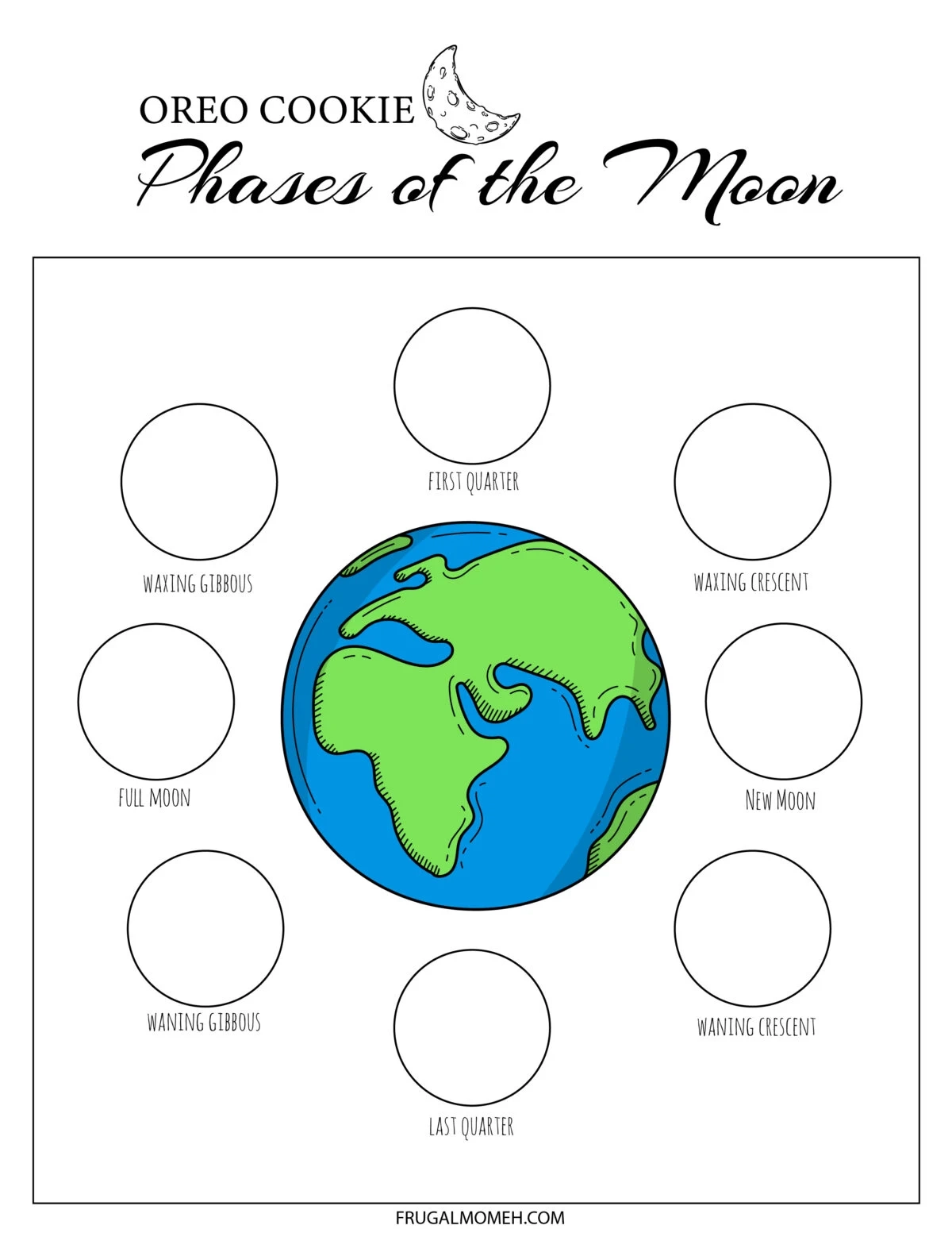 Phases Of The Moon Printable Quiz