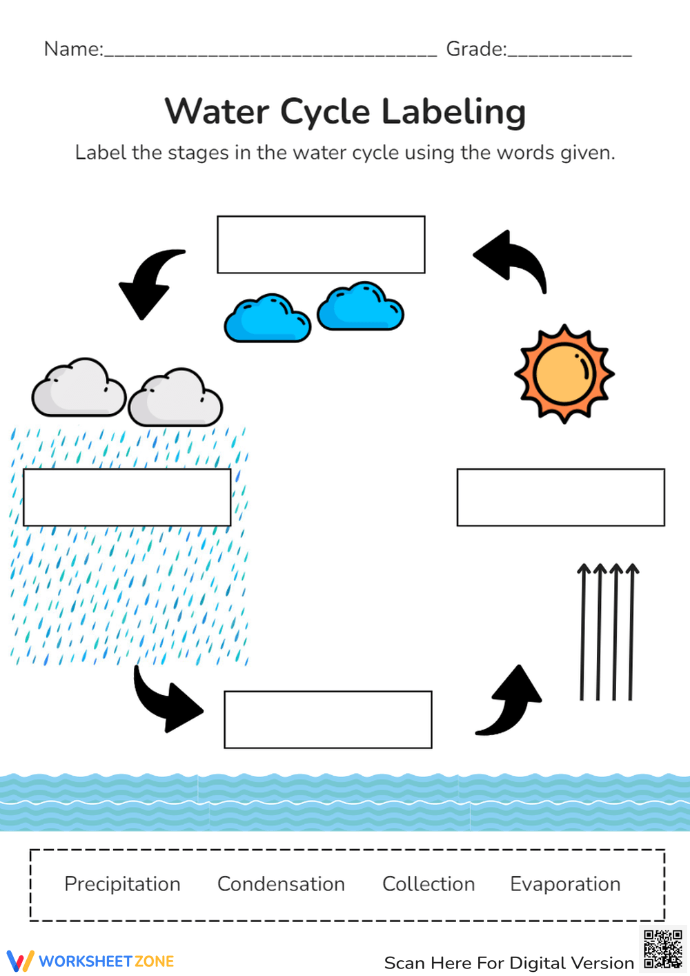 Printable Grade 5 Water Cycle Worksheets