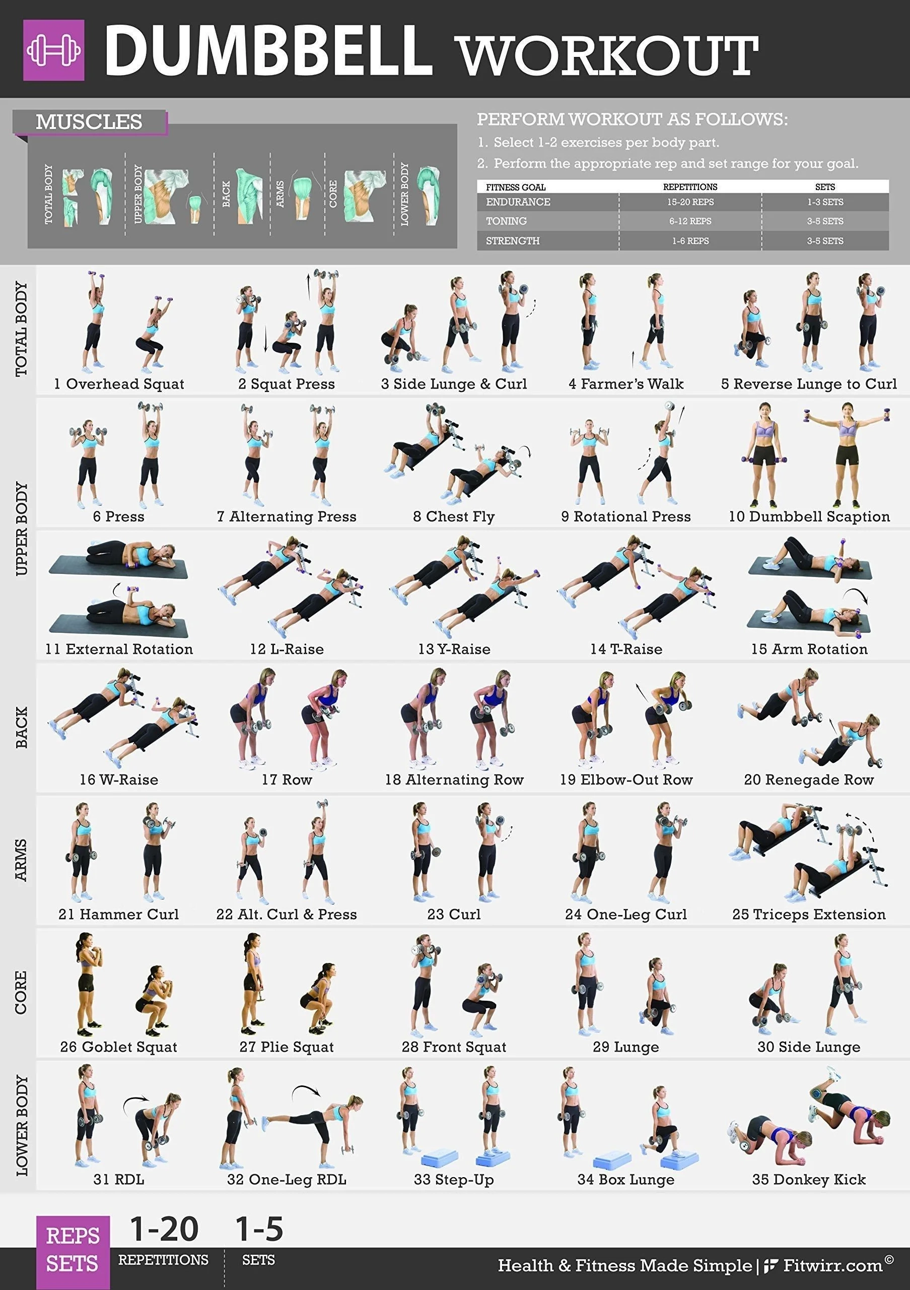 Printable Marcy Home Gym Workout Routine Marcy Smith Machine Exercise Chart Chart Marcy Fitness Cage Marcy