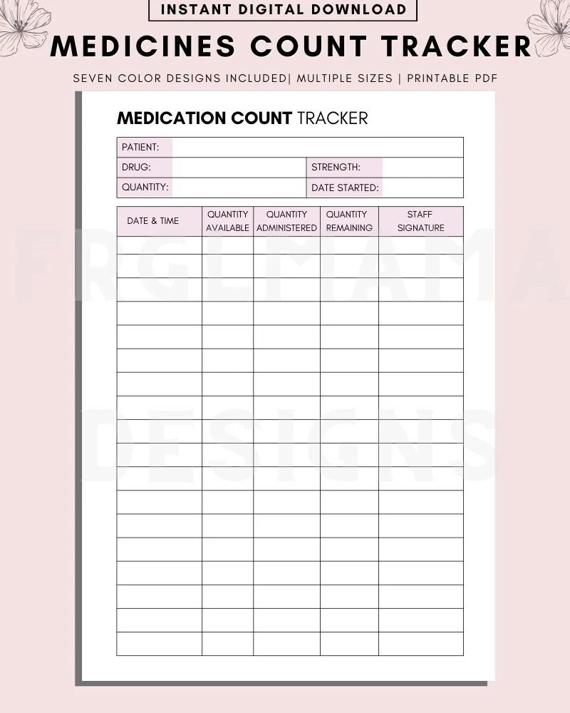 Printable Medication Tracker Daily Medication Log A4 A5 US Letter PDF Etsy Printable Medication Tracker Daily Medication Log A4 A5 US Letter PDF Etsy