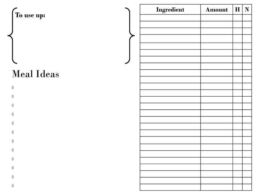 Printable PDF Brainstorm Meal Ideas And Ingredients To Create Grocery List And Weekly Mean Plan Etsy