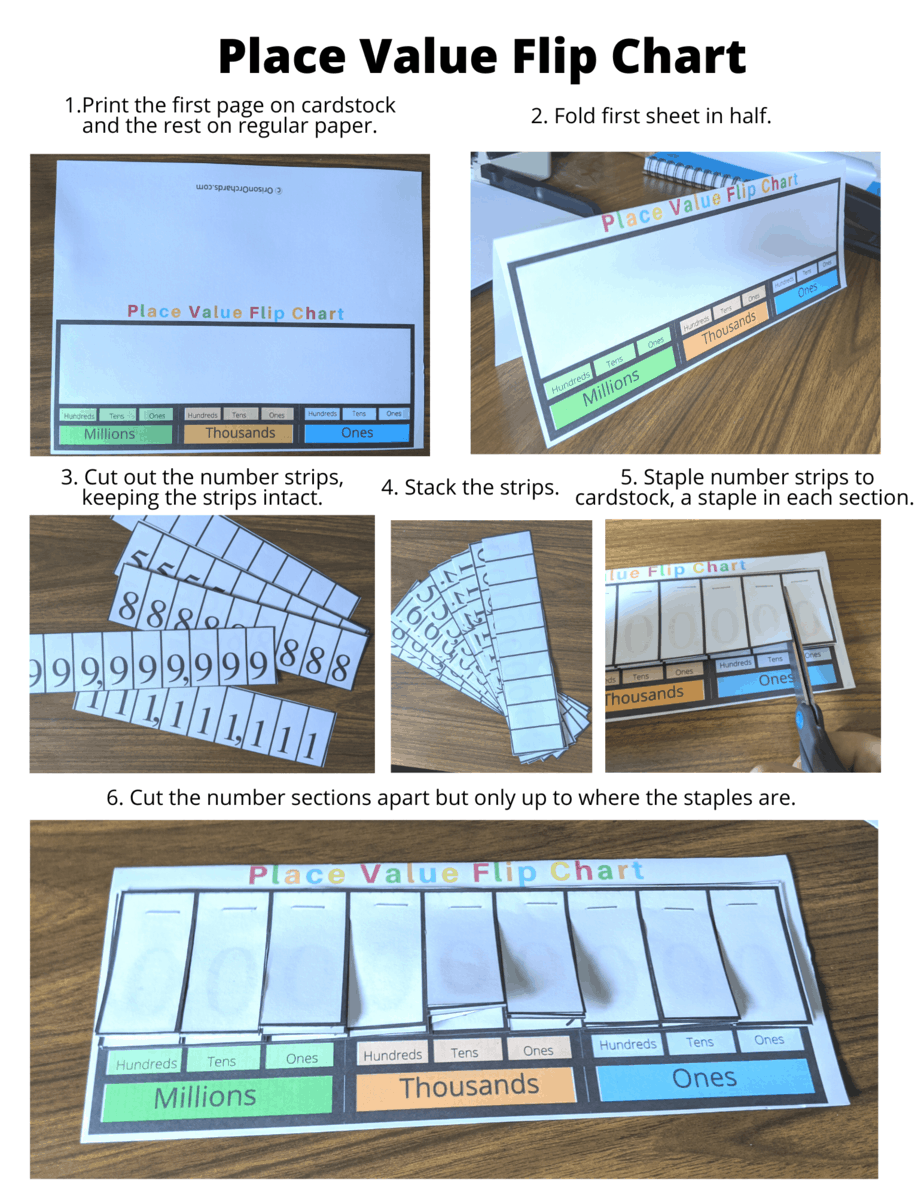 Printable Place Value Chart Games Orison Orchards
