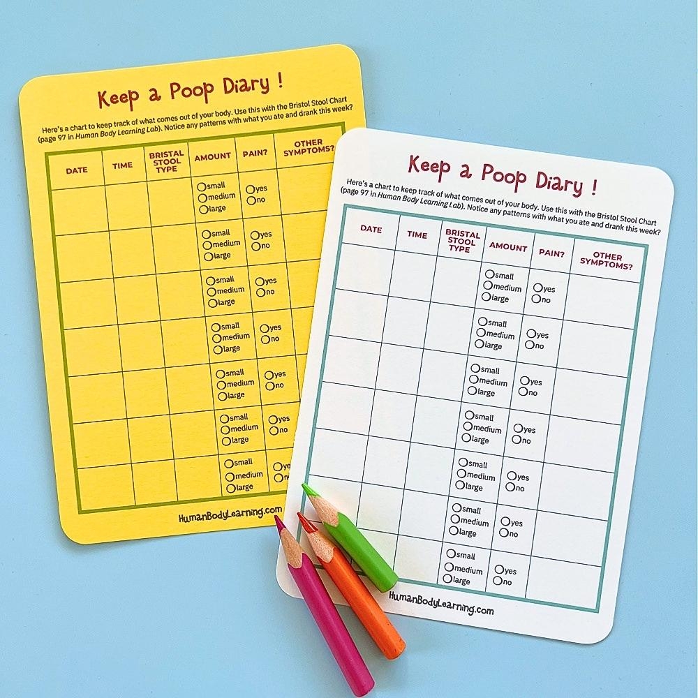 Free Printable Bowel Movement Tracking Chart