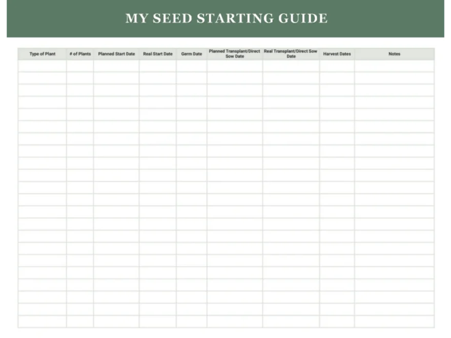 Printable Seed Starting Guide How To Easily Start Seeds Indoors Sow Right Seeds