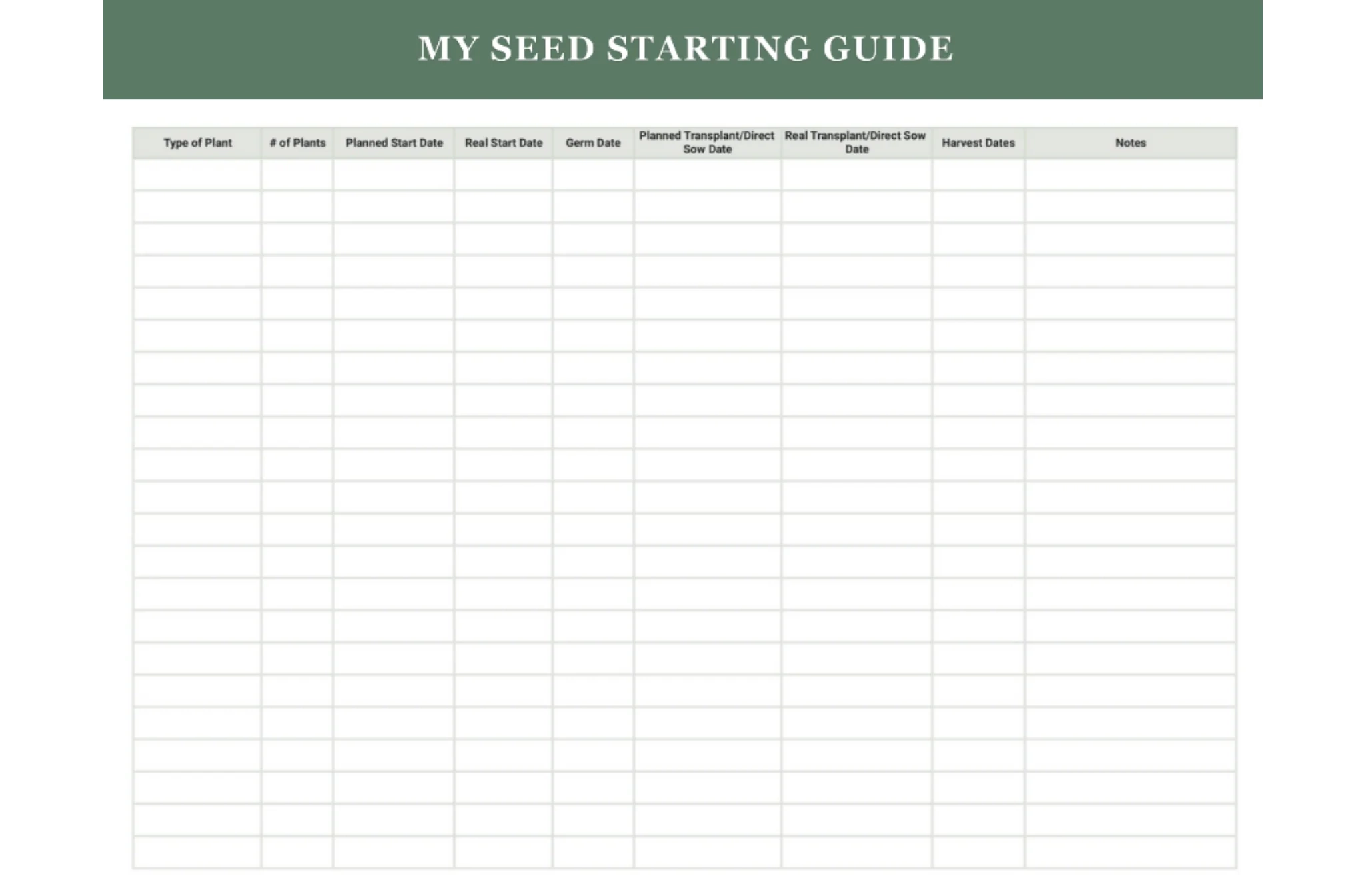 Printable Seed Starting Guide How To Easily Start Seeds Indoors Sow Right Seeds