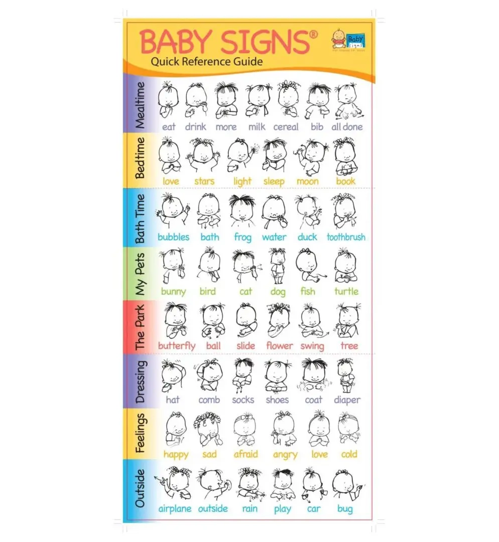 Printable Childrens Sign Language Book