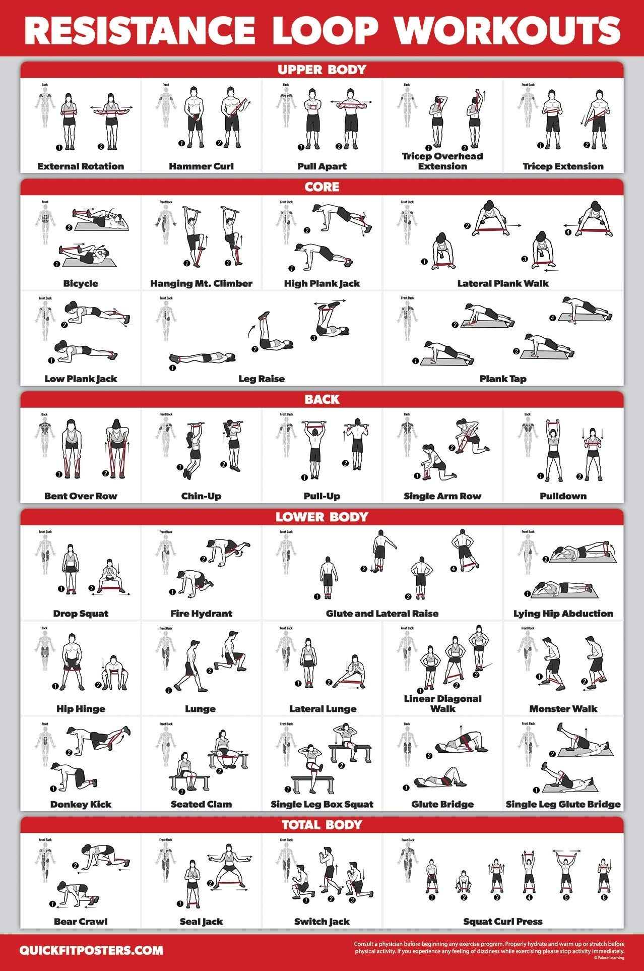 Resistance Band Exercise Chart Printable