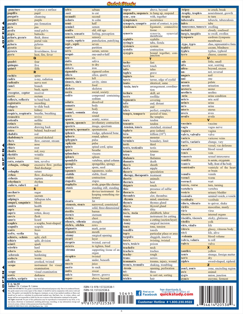 QuickStudy Medical Terminology The Basics Laminated Study Guide 9781572225381 
