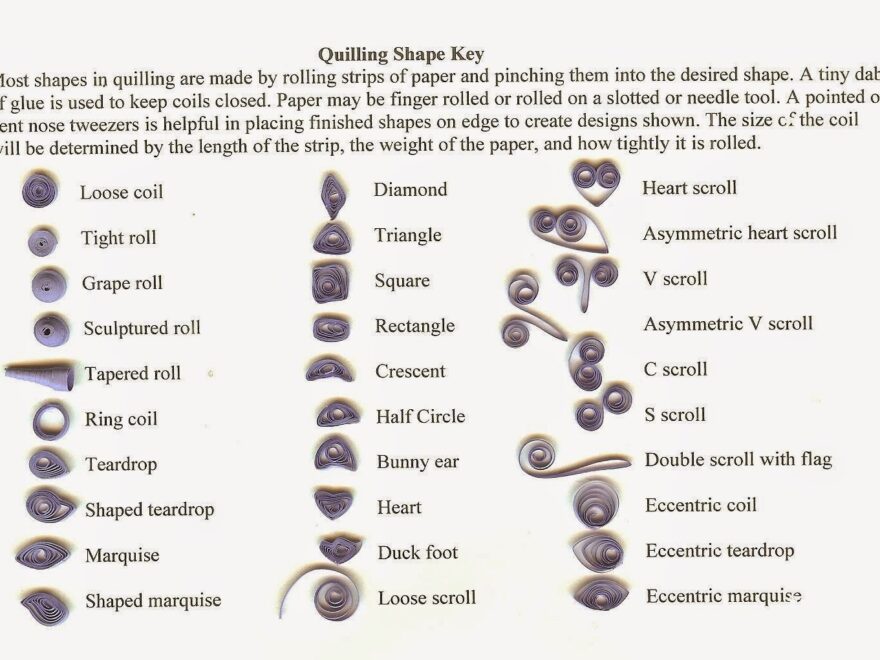 Quilling With Whimsiquills Teaching Learning Quilling Part 2 Basic Shapes