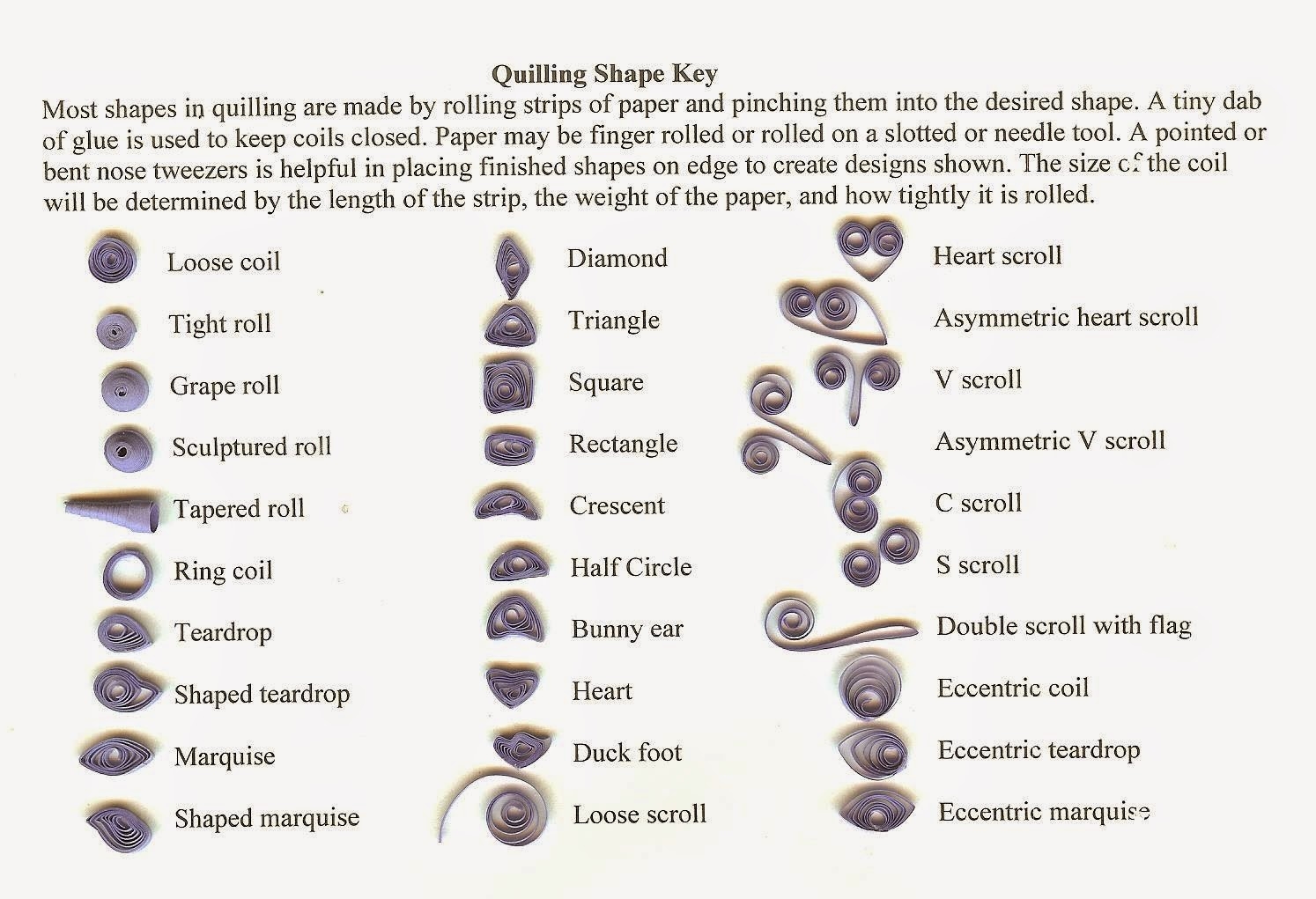 Quilling With Whimsiquills Teaching Learning Quilling Part 2 Basic Shapes 