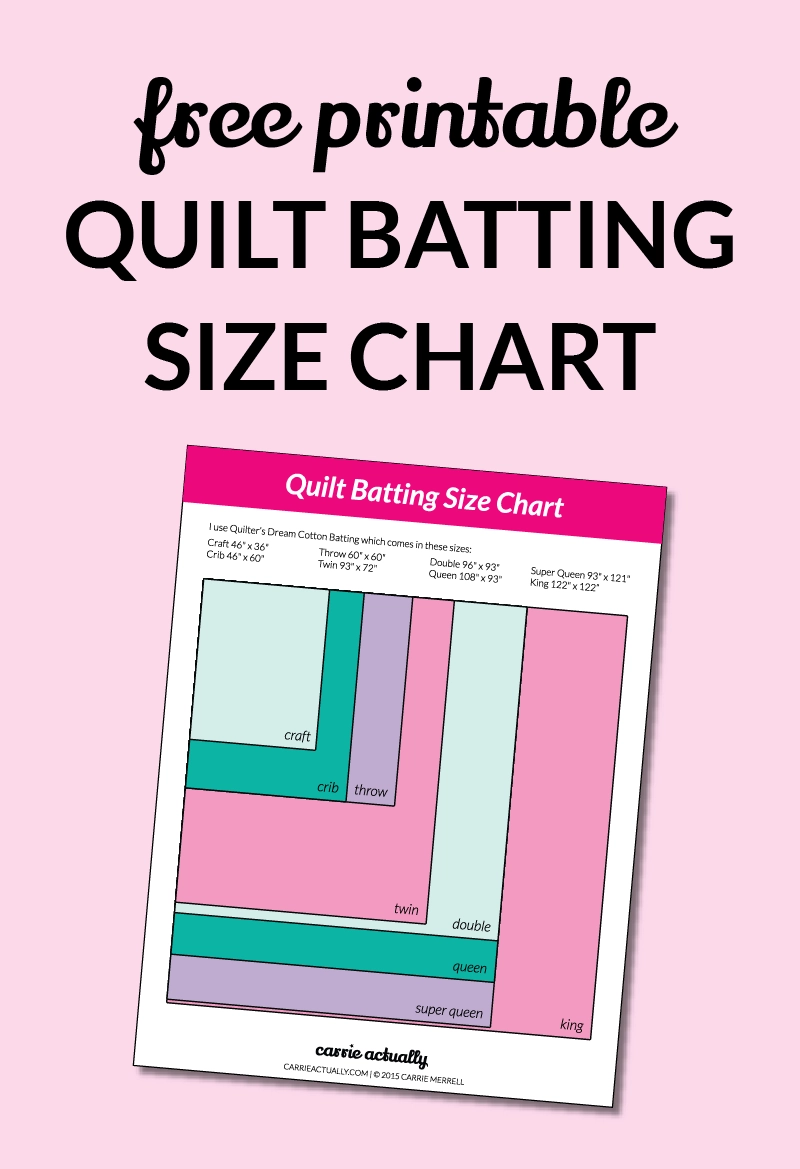 Printable Quilt Size Chart
