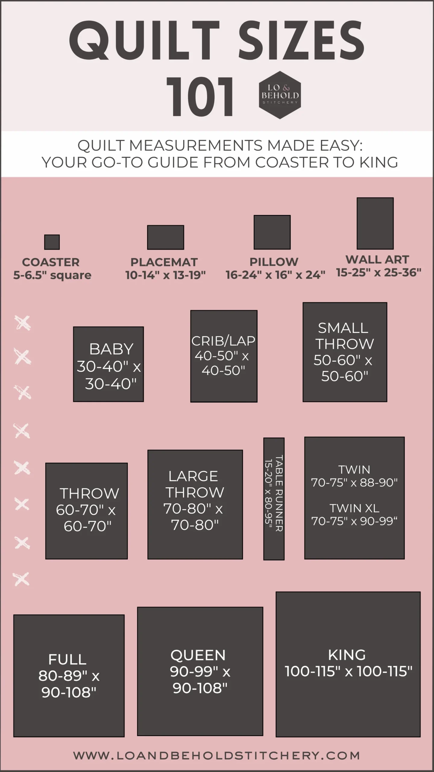 Quilt Sizes 101 Free Printable Lo Behold Stitchery