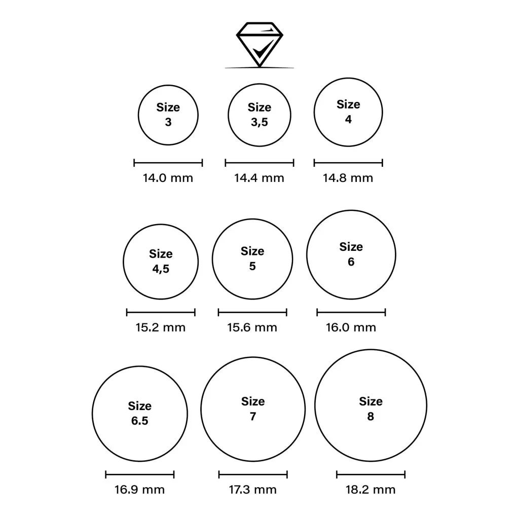 Men Ring Size Chart Printable
