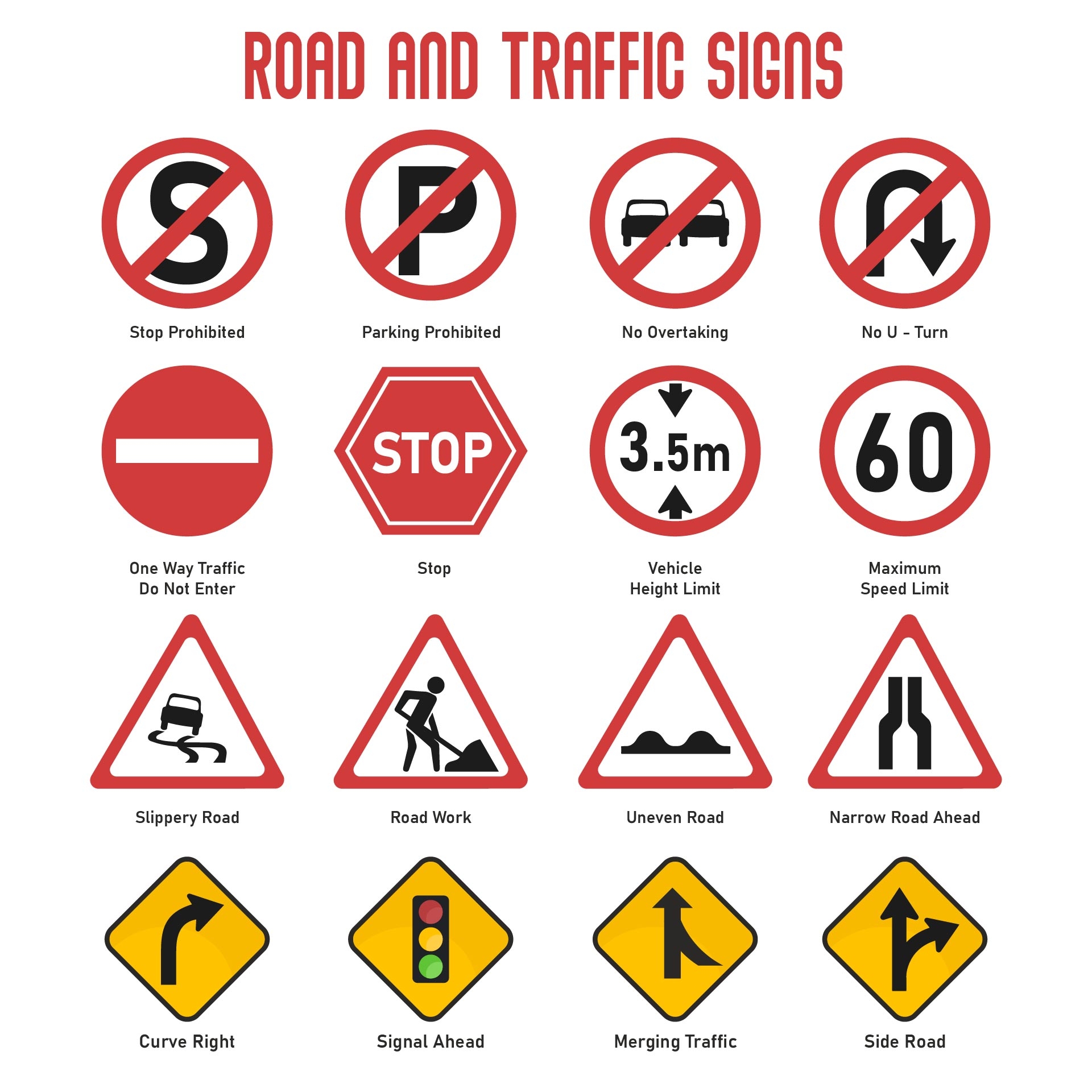 Printable Traffic Signs And Meanings Free