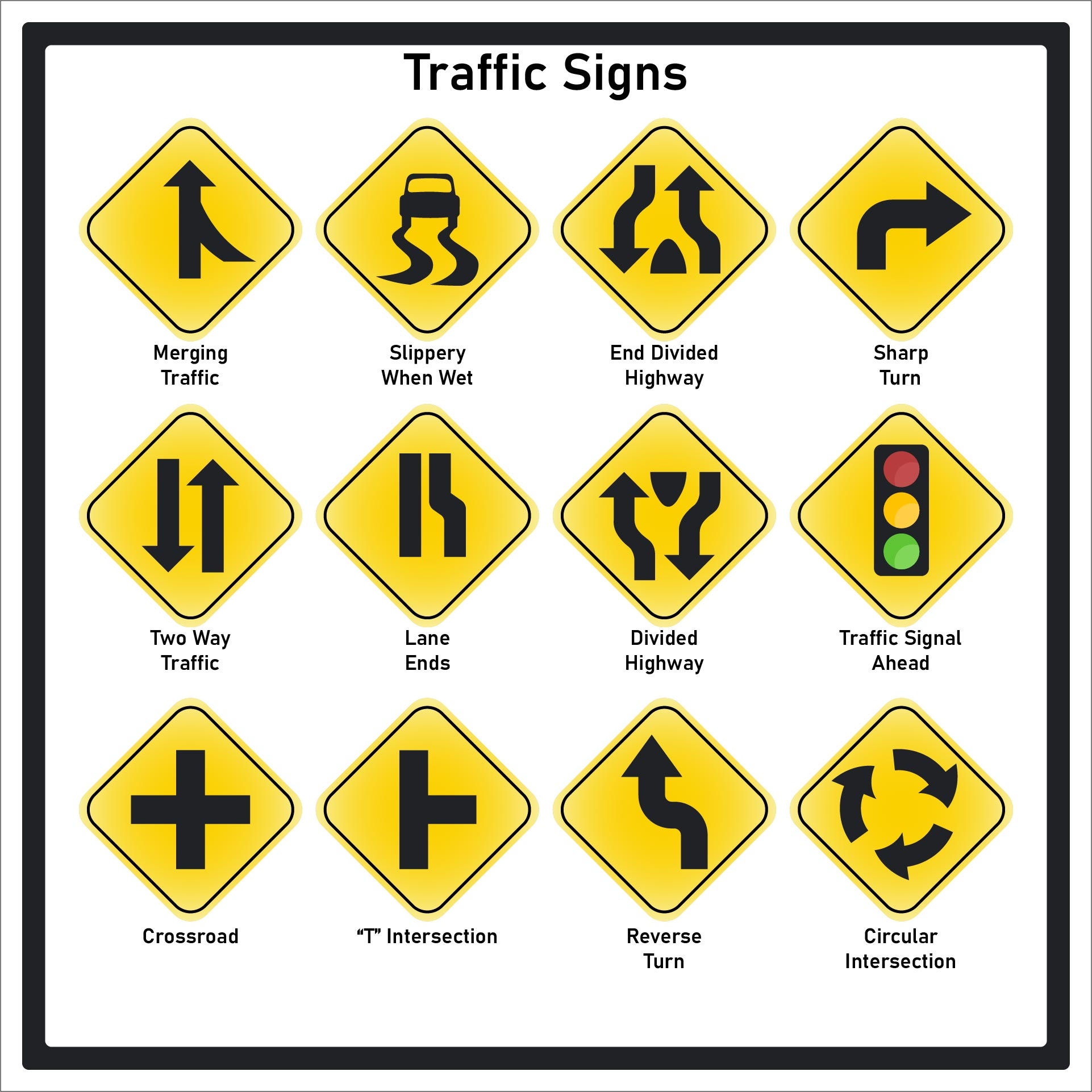 Printable Uk Road Sign Picture Quiz