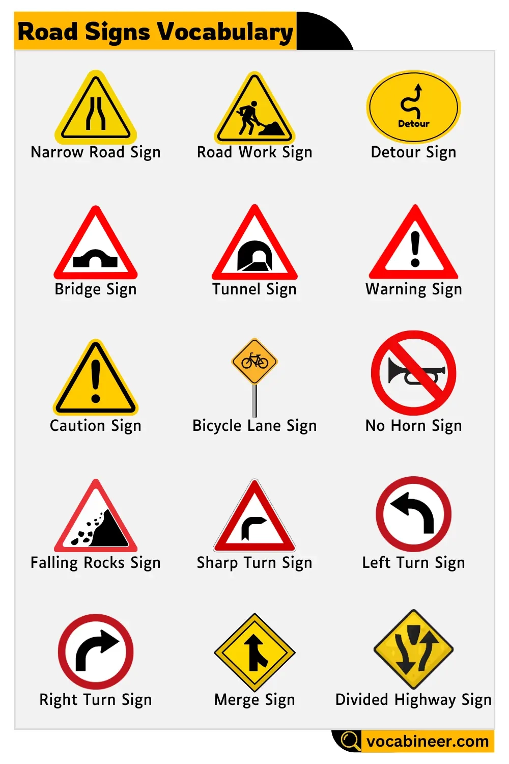 Standard Road Sign Test Printable