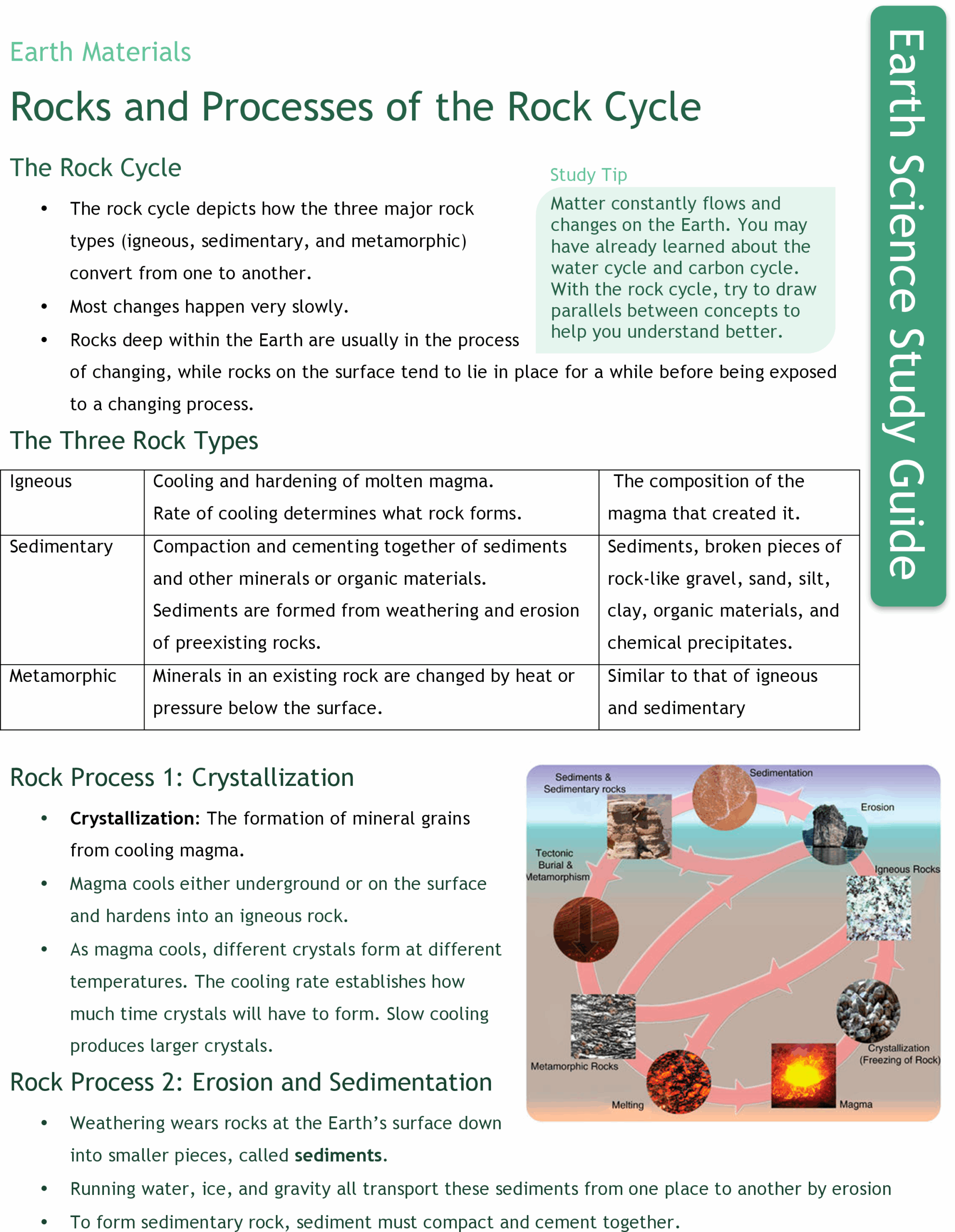 Rock Cycle Processes CK 12 Foundation