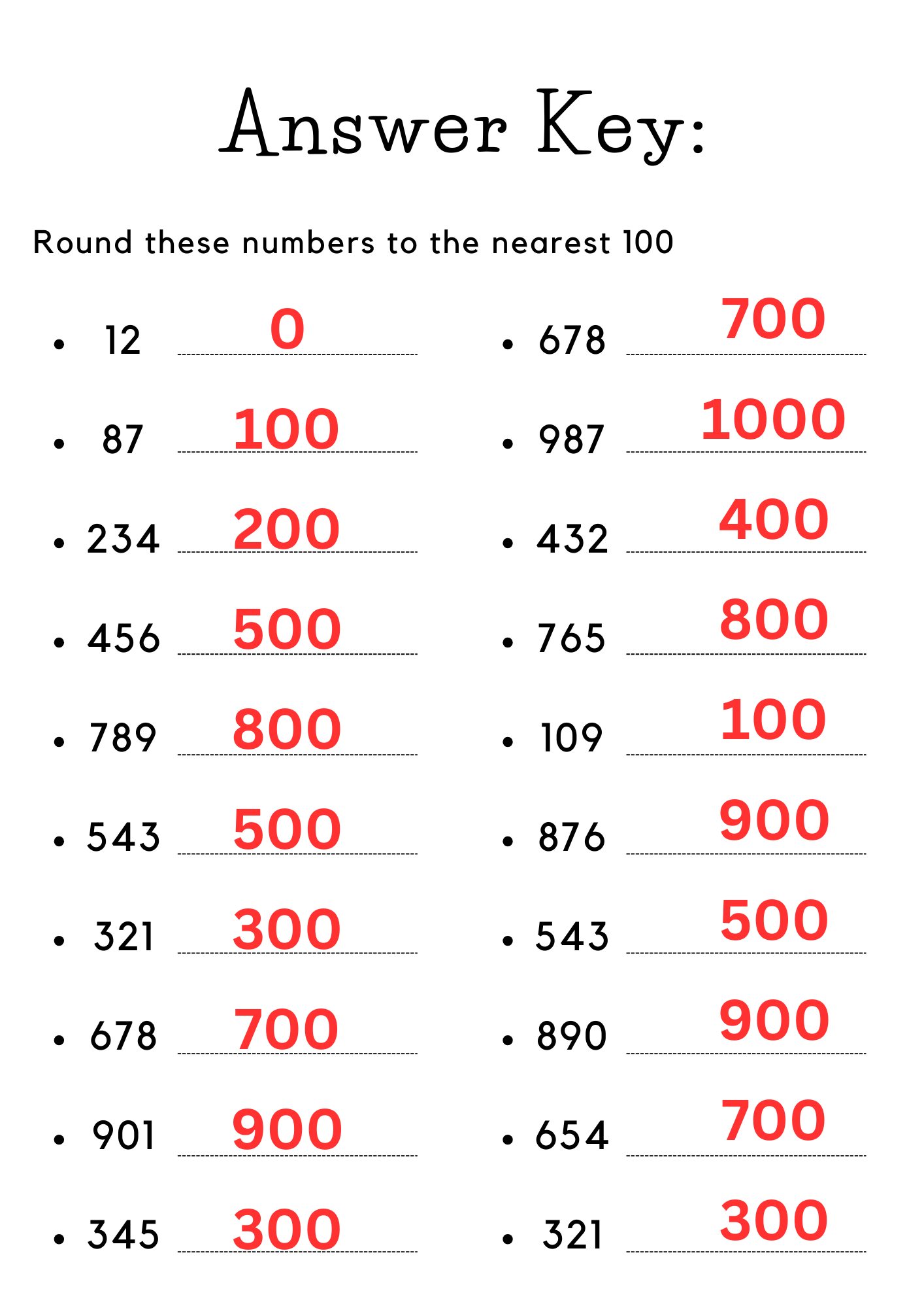 Rounding Chart Hundred Thousands Printable