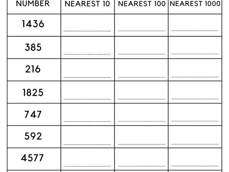 Rounding To The Nearest 10 100 And 1 000 Worksheet Worksheet With Answers Made By Teachers