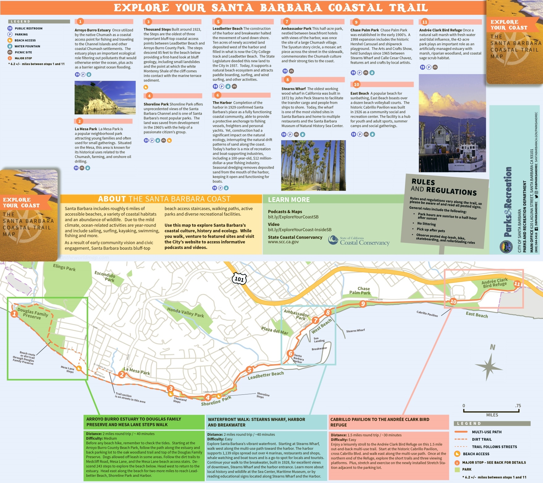 Santa Barbara Coastal Trail Map Ontheworldmap