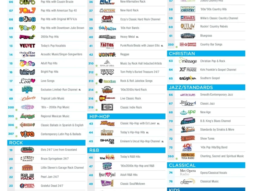 Satellite Radio Channel Guide Sirius XM Holdings Pages 1 3 Flip PDF Download FlipHTML5