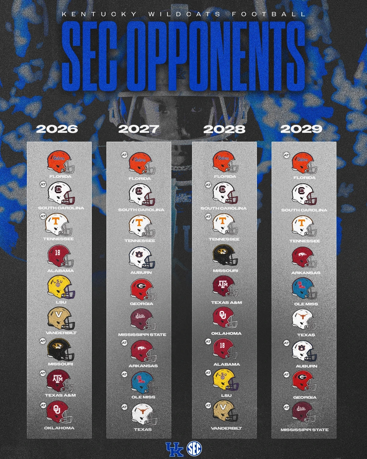 SEC Announces 2026 29 Football Opponents UK Athletics