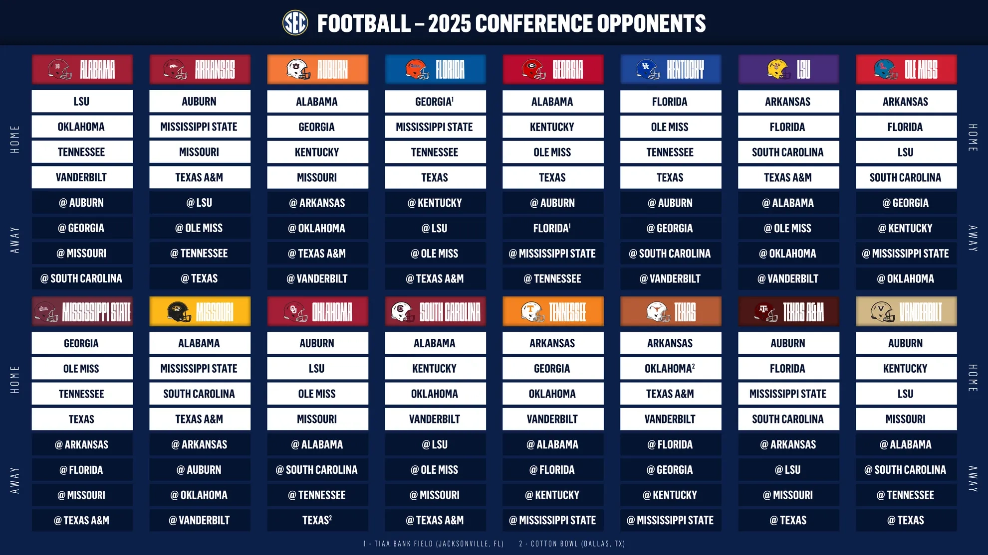 2026 Printable College Football Schedule