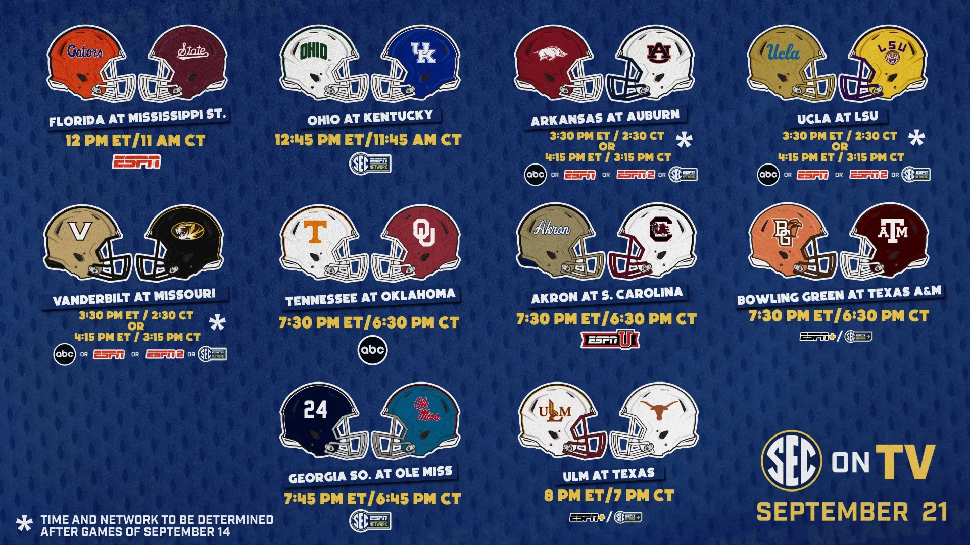 SEC Football TV Schedule For Games Of September 14 And 21 Southeastern Conference