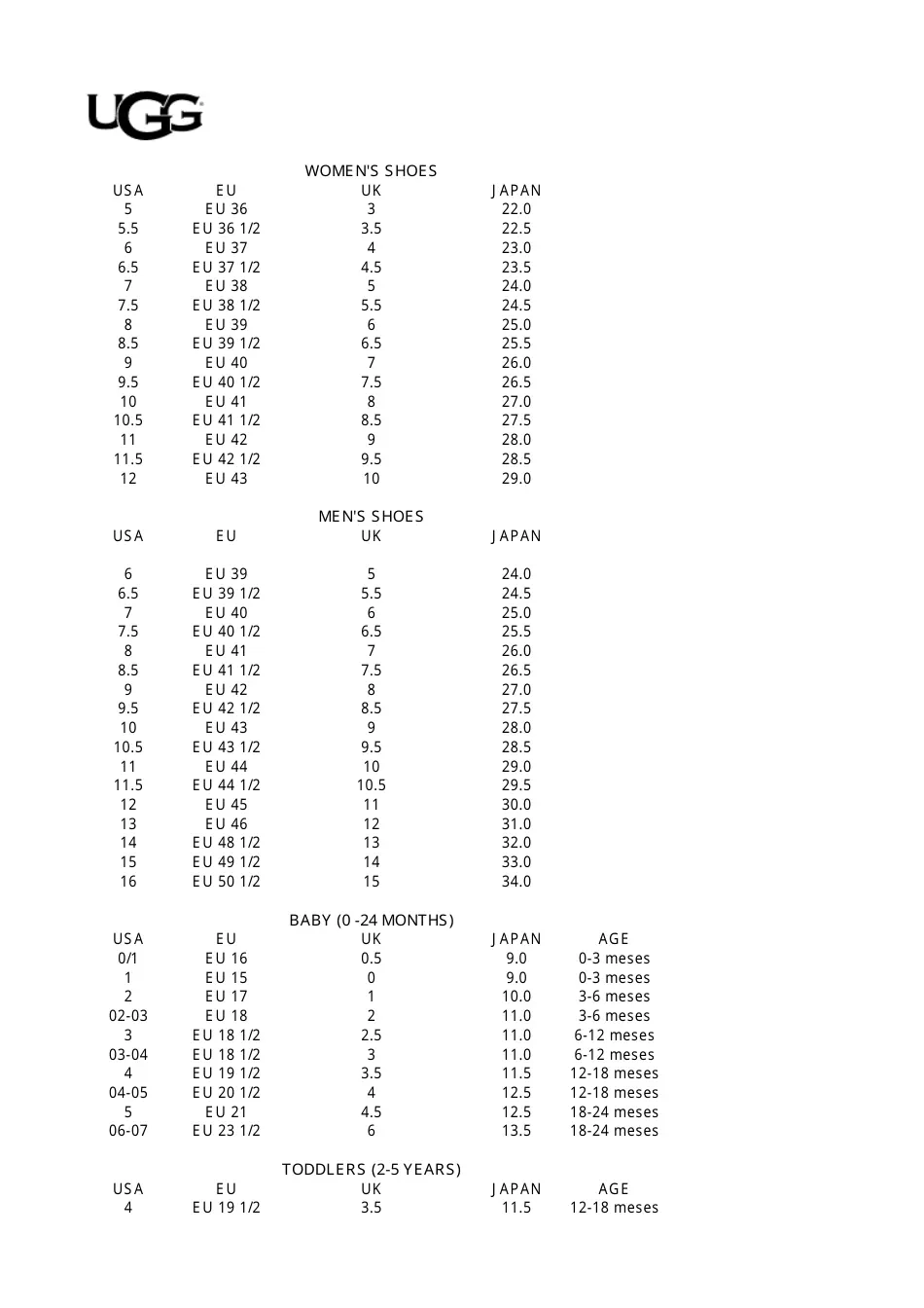 Shoe Size Chart Ugg Download Printable PDF Templateroller Shoe Size Chart Ugg Download Printable PDF Templateroller