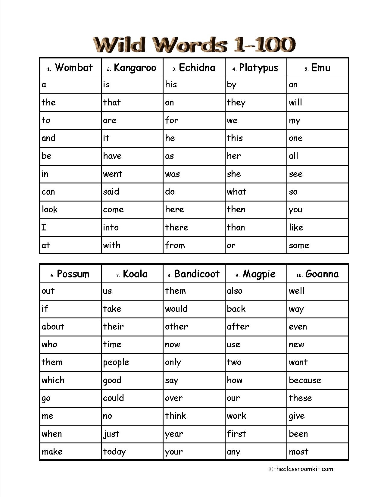 Sight Words Printable List