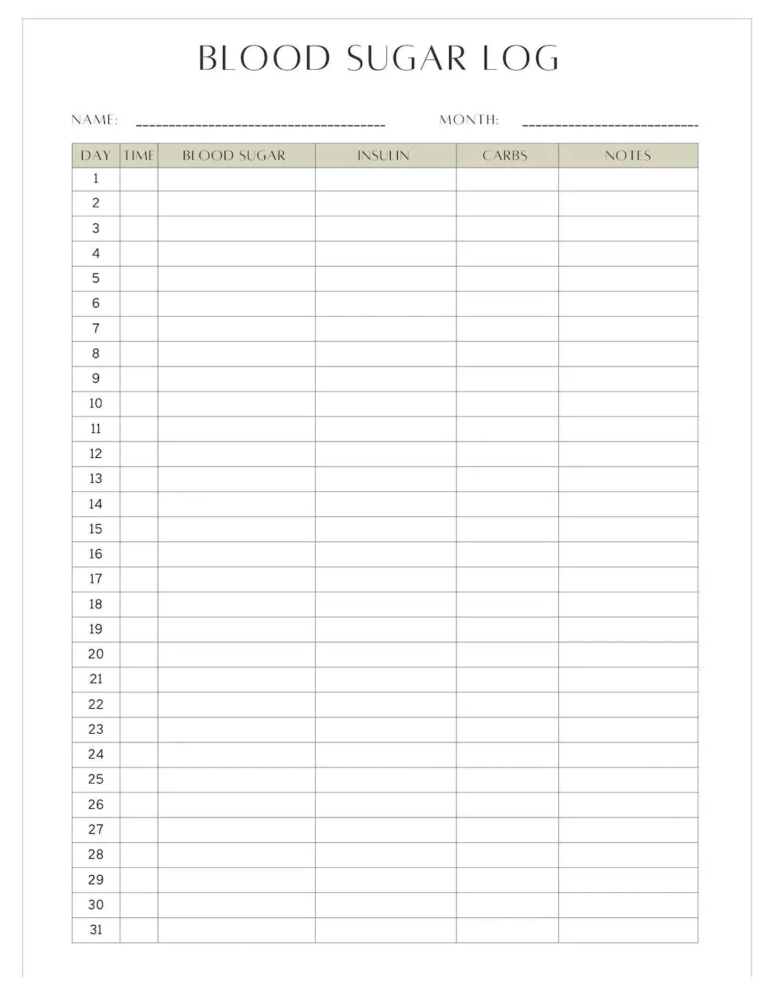 Printable Blood Sugar Recording Chart