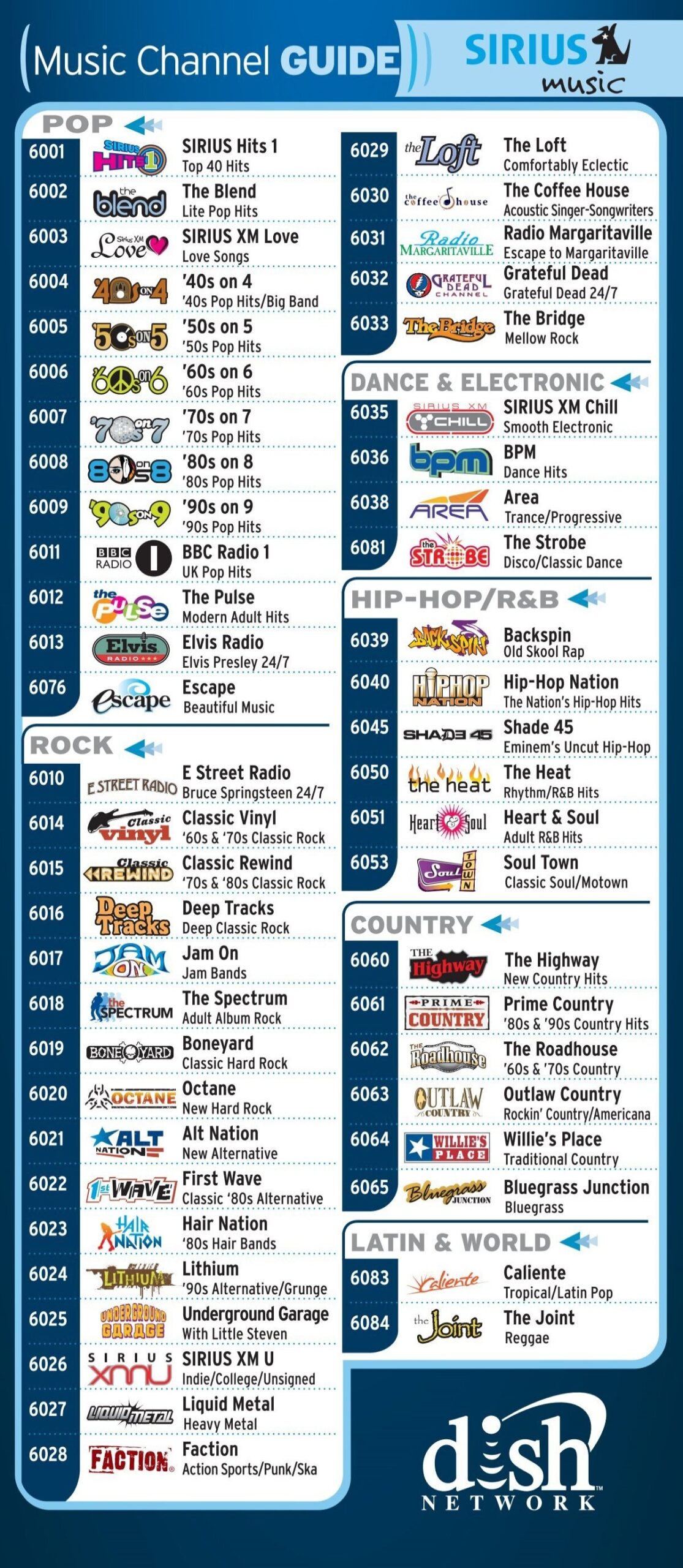Sirius Xm Channel List Printable