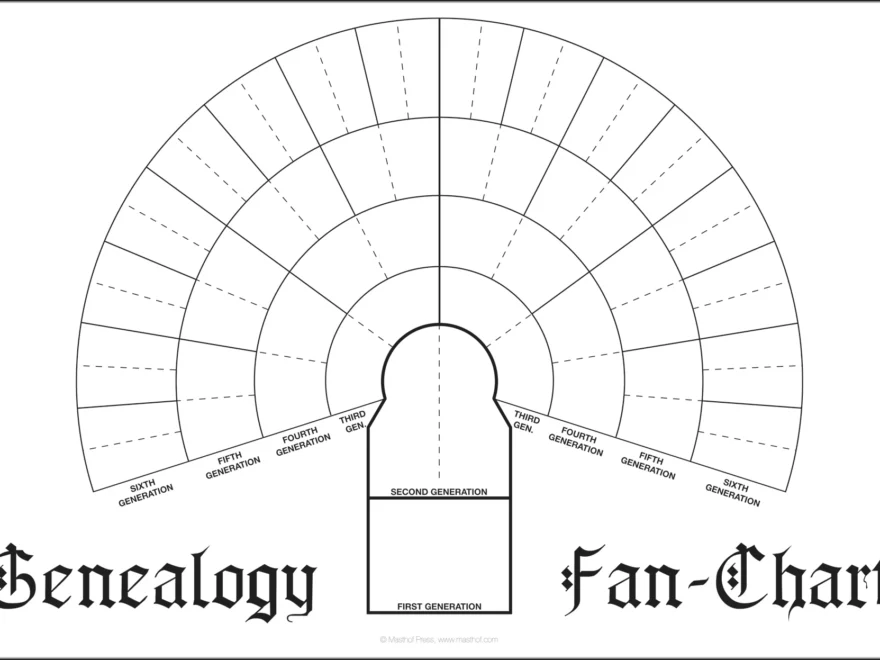 Six Generation Genealogy Fan Chart Masthof Press 780847315795 Masthof Books