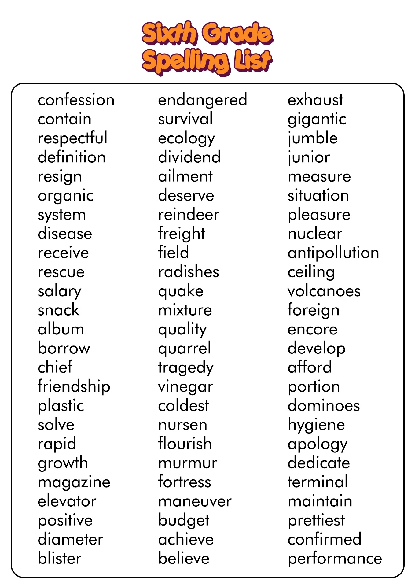 Sixth Grade Spelling Words Worksheets Library