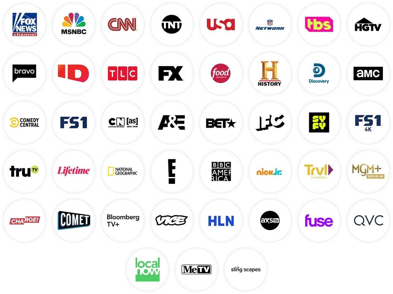 Channel Lineup For Streaming Services Printable