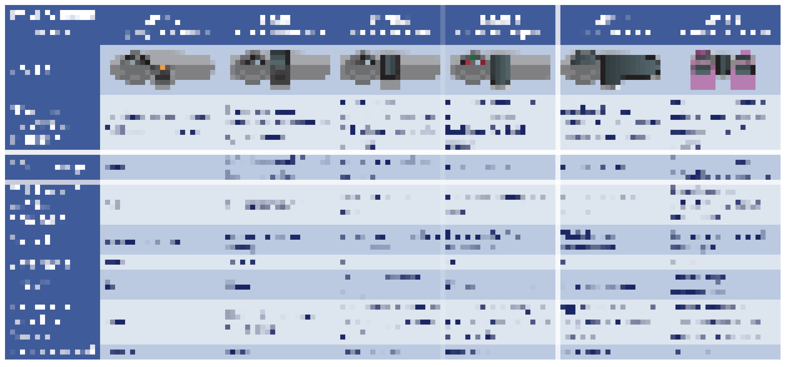 Software Defined Vehicles Connected Cars And AI In Cars 2026 2036 Markets Trends And Forecasts IDTechEx