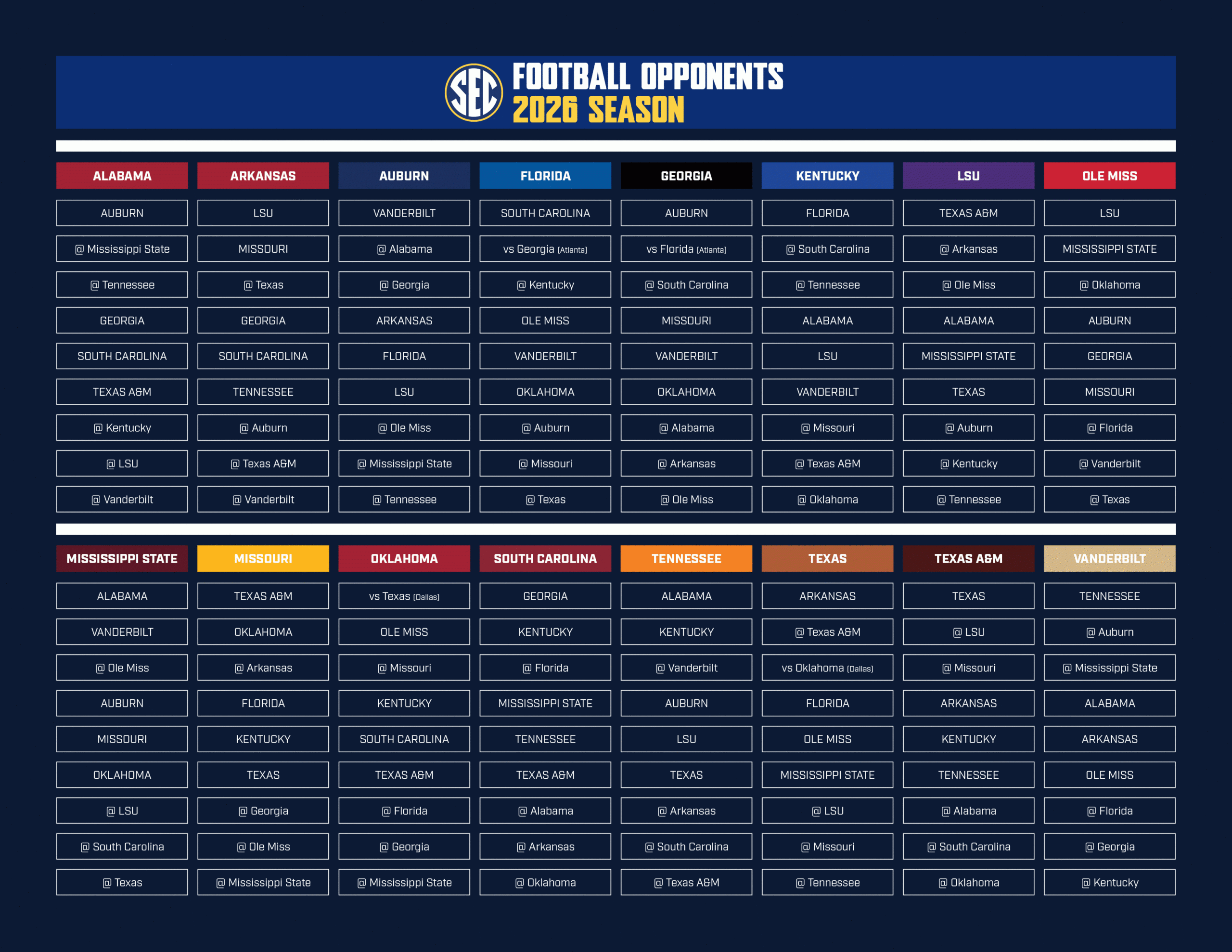 Southeastern Conference Announces 2026 29 Football Opponents Southeastern Conference