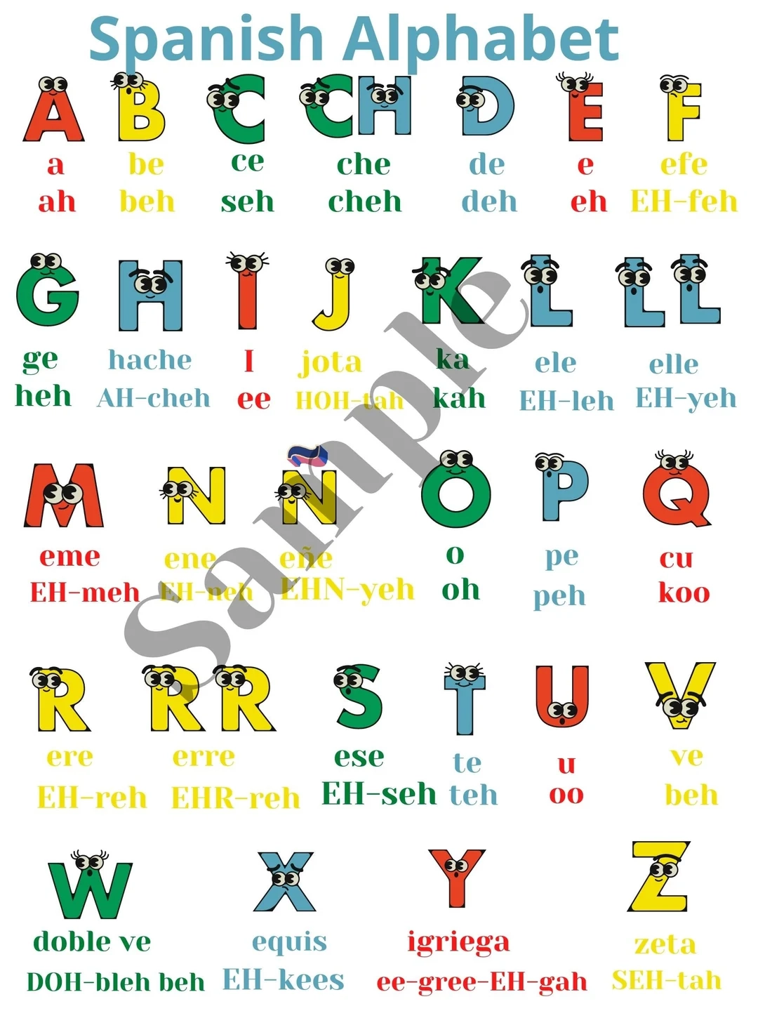 Spanish Alphabet Sound List Printable