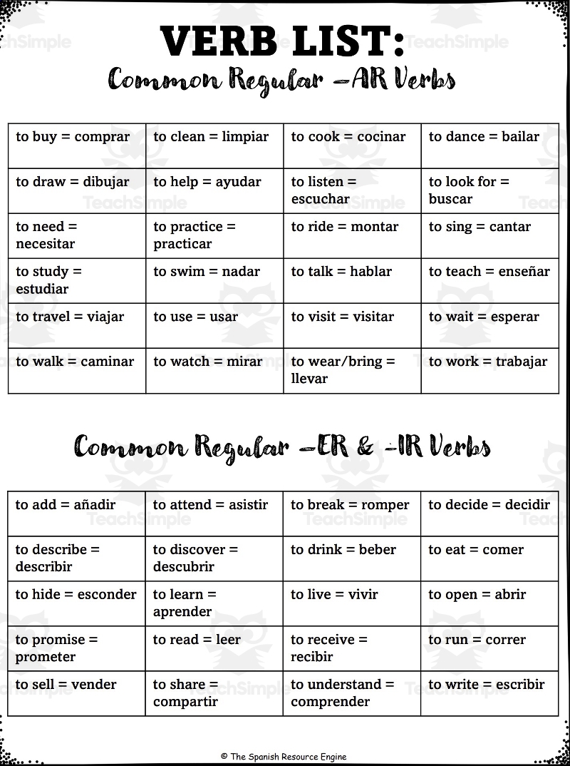 Spanish Regular Verbs AR ER IR Puzzles By Teach Simple