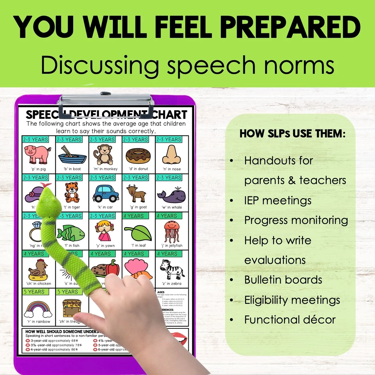 Pinterest Free Printable Speech Development Chart