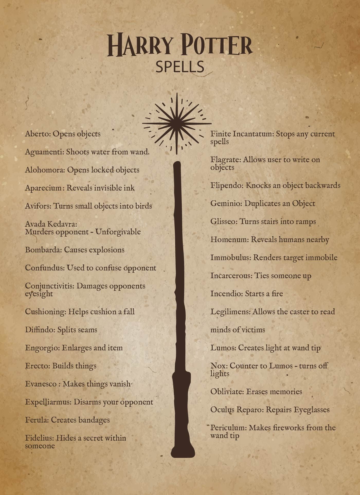 Spell Pages 13 Free PDF Printables Printablee