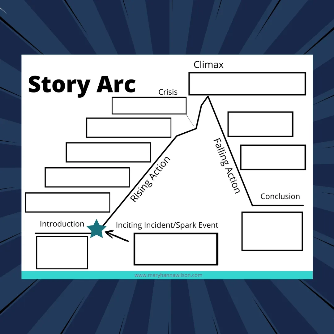 Arc Yearly Planner Printable