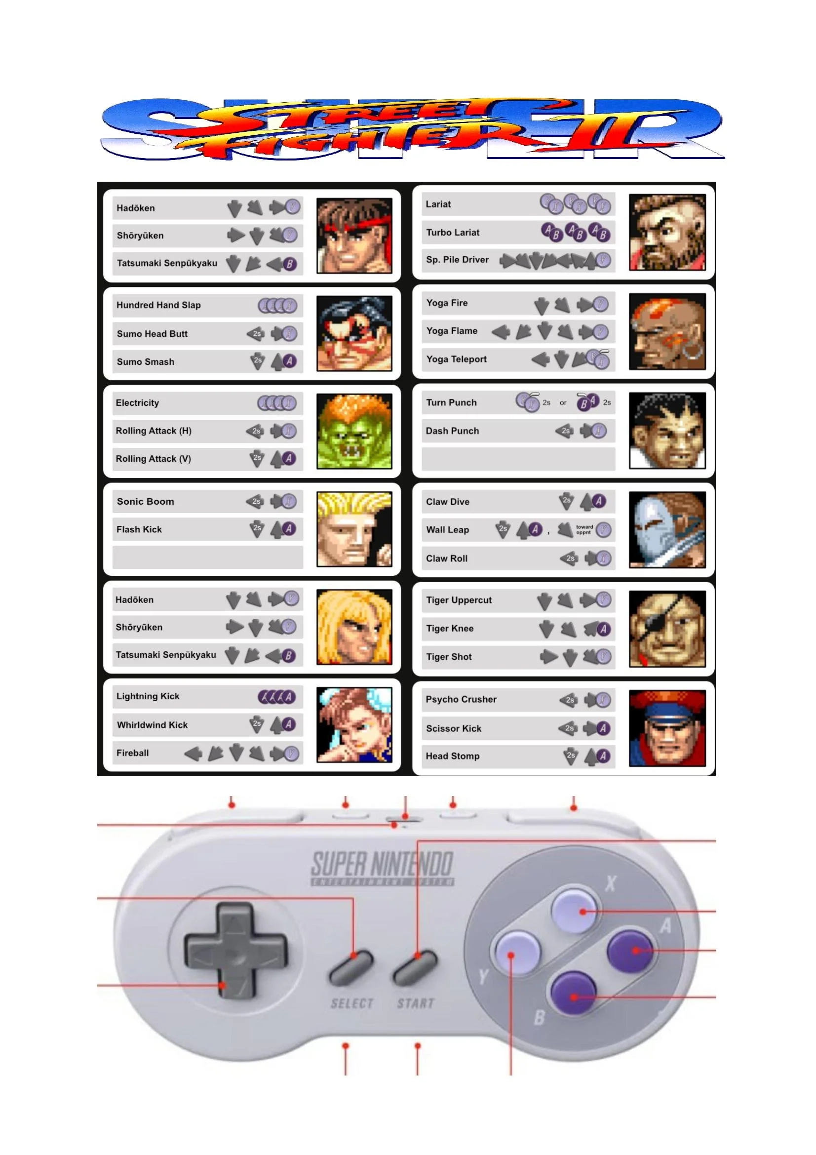 Street Fighter II Special Moves Pdf R StreetFighter