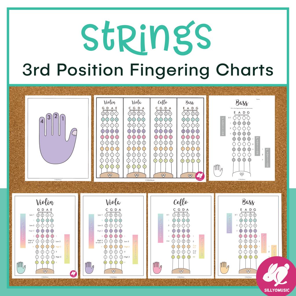 Printable Viola Fingering Chart