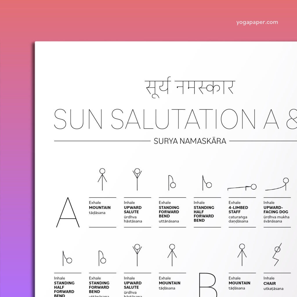 Sun Salutation Series Printable Chart