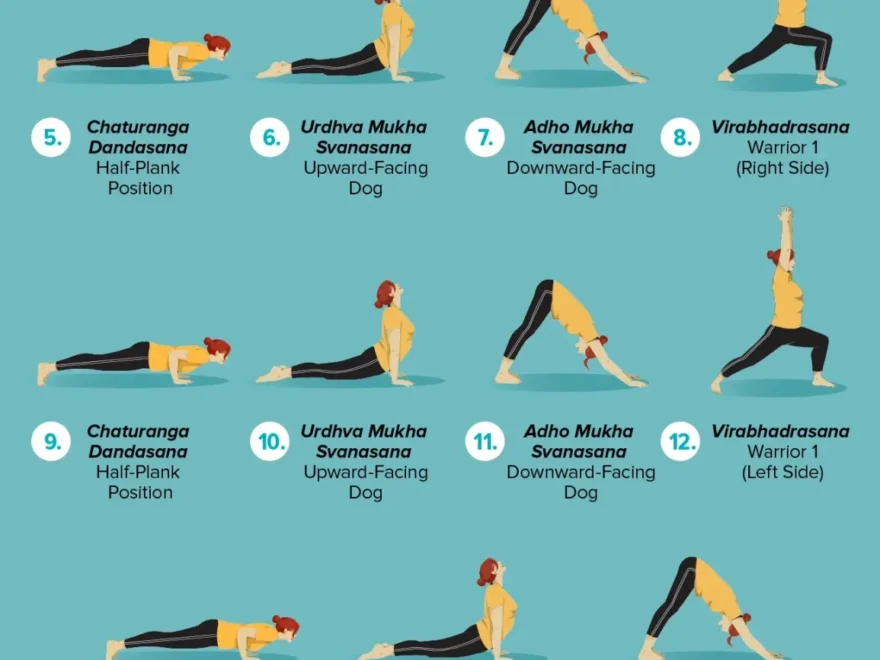 Sun Salutation Sequences A B And C A Complete Guide