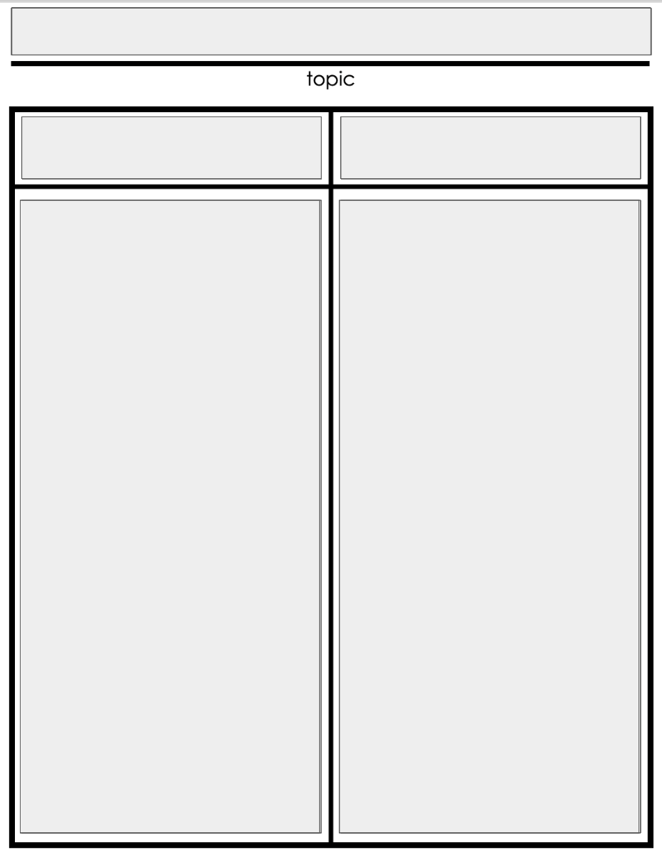 Printable T Chart Graphic Organizer