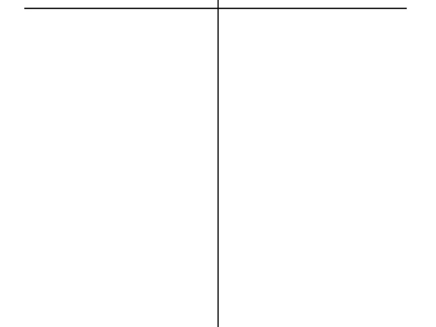 T Chart Template Online Or Editable And Printable