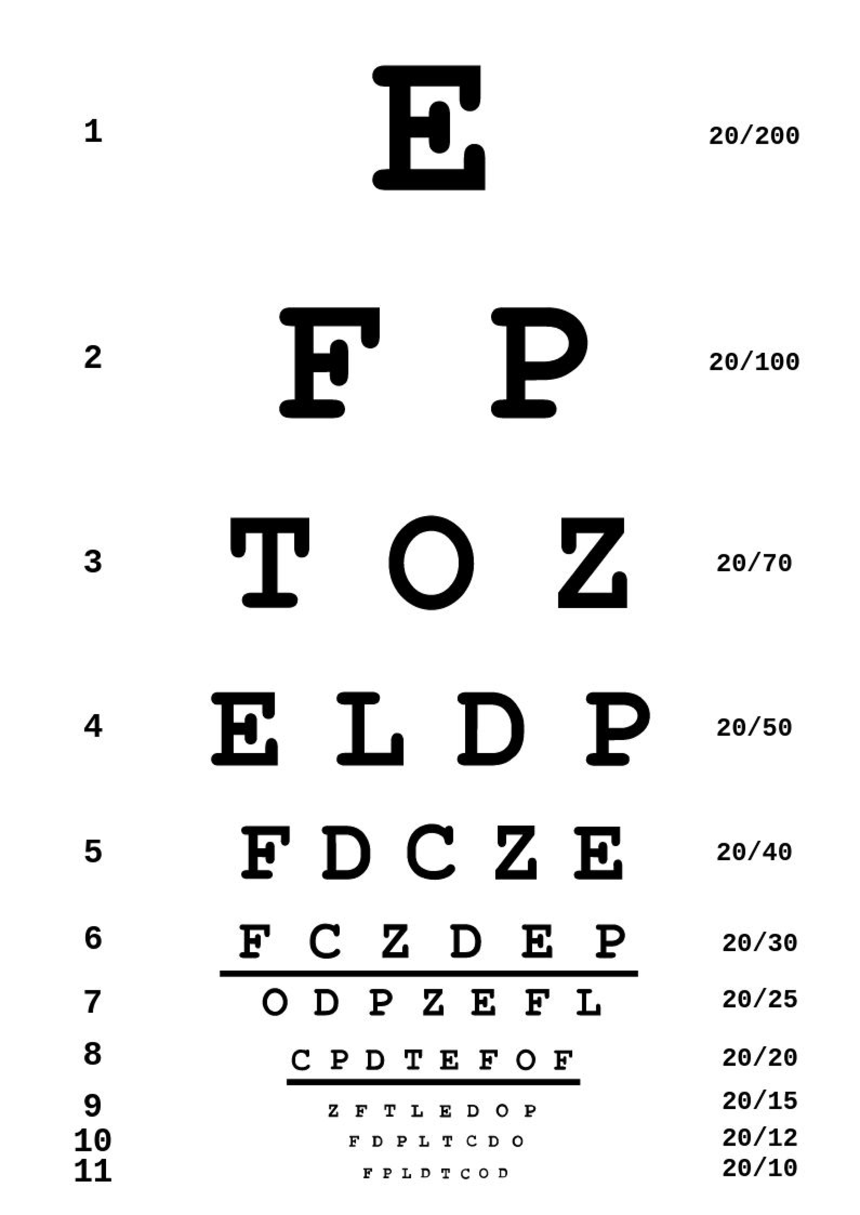 Texas Eye Chart In Illustrator PDF Download Template Texas Eye Chart In Illustrator PDF Download Template