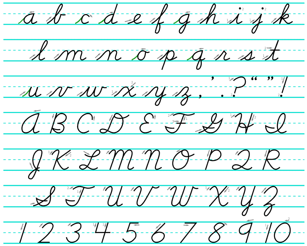 Free Cursive Printable Alphabet Chart Free Cursive Printable Alphabet Chart